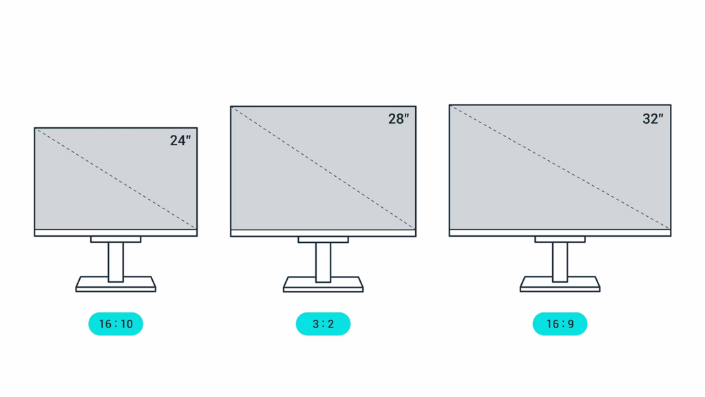 🖥️ Monitor Display Size & Resolution: Choosing the Right Fit Monitor Display Size & Resolution: Choosing the Right Fit