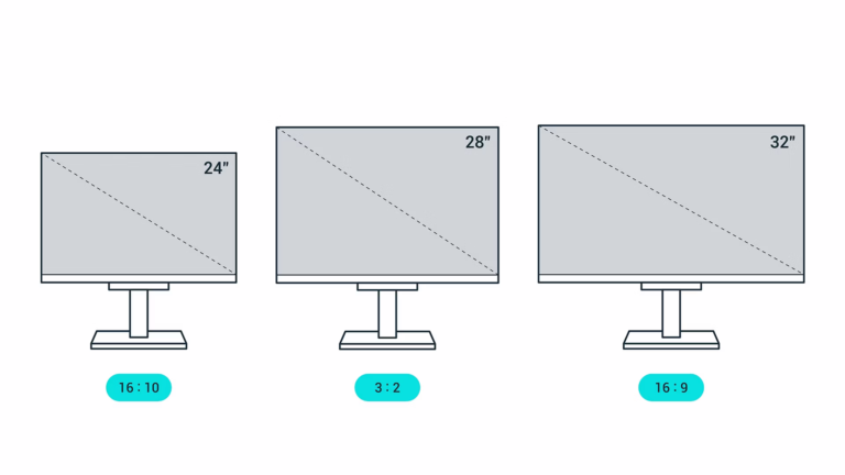Display Size & Resolution: Find the Perfect Monitor Fit