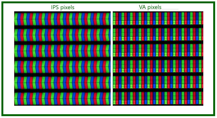 🎨 Monitor Panel Types: Finding the Best Fit for Your Needs Monitor Panel Types: Finding the Best Fit for Your Needs